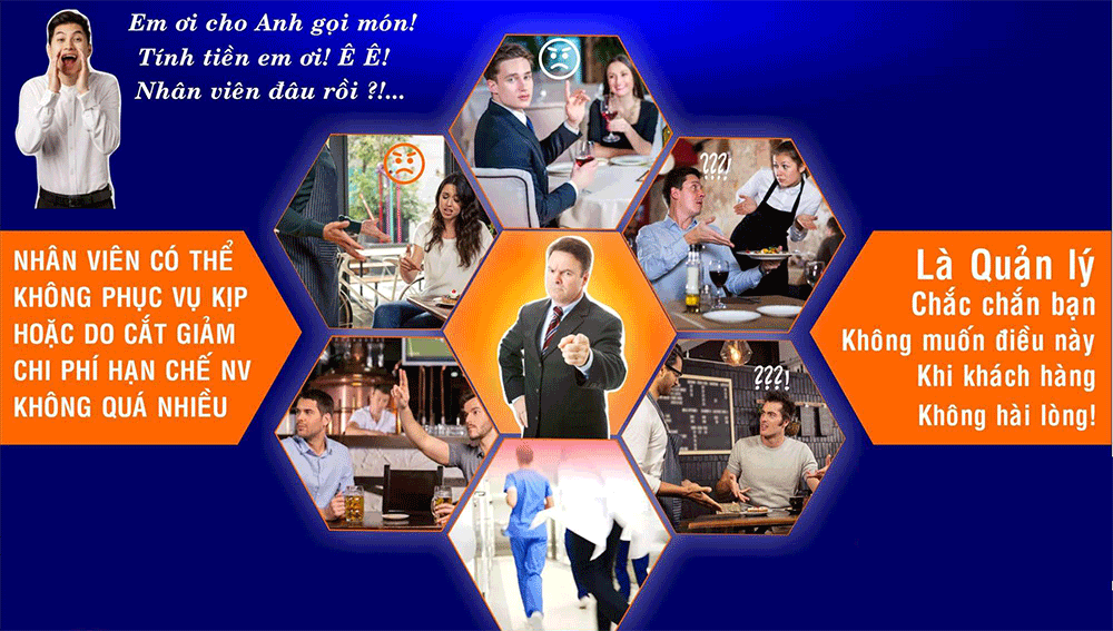 Hệ thống báo gọi phục vụ CS2