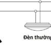 Có cổng phụ nối thêm đèn