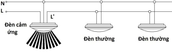 Có cổng phụ nối thêm đèn