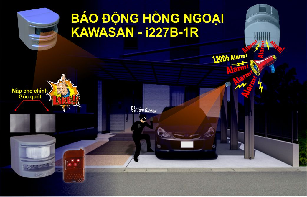 Báo động hồng ngoại Kawasan I22B-1R