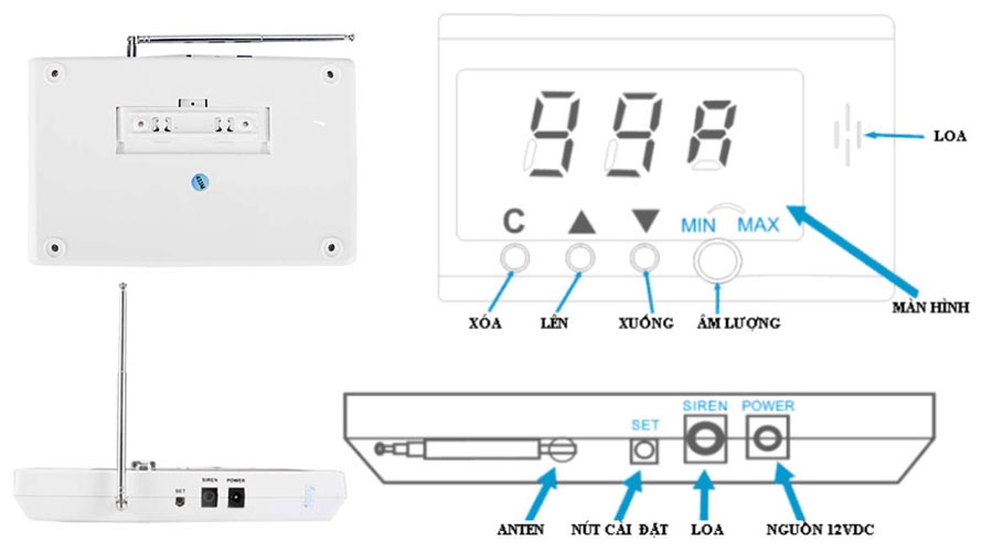 Cấu tạo chi tiết báo gọi phục vụ CS2