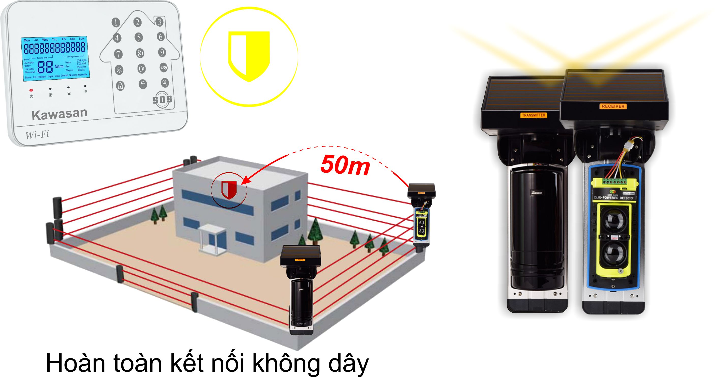 Đầu báo beam hoàn toàn kết nối không dây