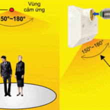 Cách lắp đặt đui đèn cảm biến vi sóng