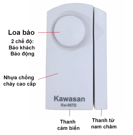 Chi tiết sản phẩm