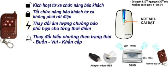 Lợi ích của chuông báo khách khi tích hợp thêm Remote