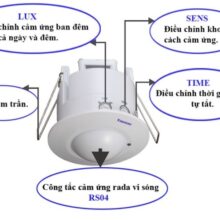 Cấu tạo chi tiết công tắc điện cảm ứng