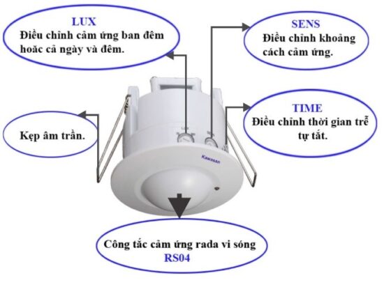 Cấu tạo chi tiết công tắc điện cảm ứng