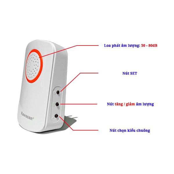 Cấu tạo đầu phát chuông B68K