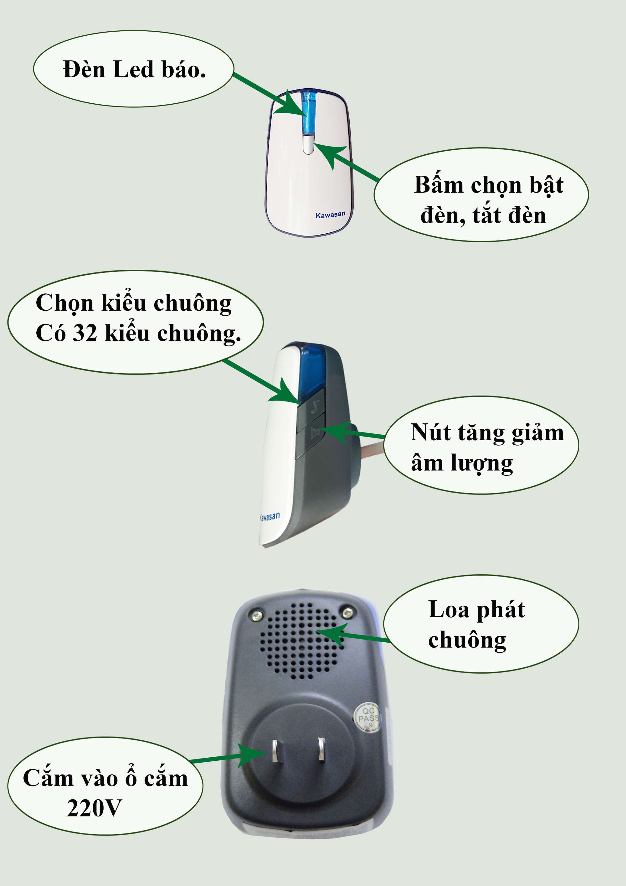 Chi tiết chuông cửa không dây DB818