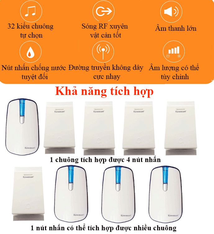 Lợi ích của chuông điện không dây