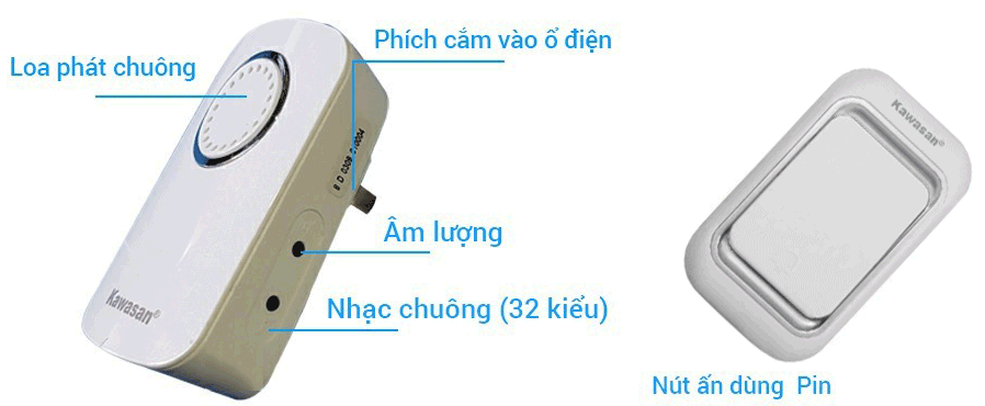 Cấu tạo chi tiết chuông không dây DB668B