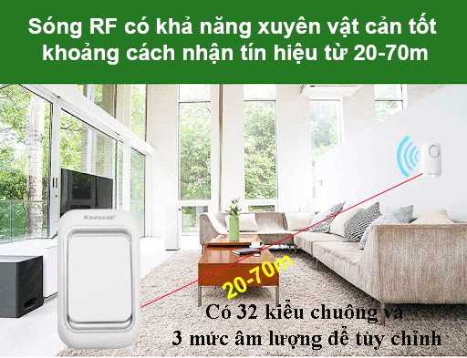 Có đến 32 kiểu chuông và 3 mức âm lượng  tuỳ chỉnh