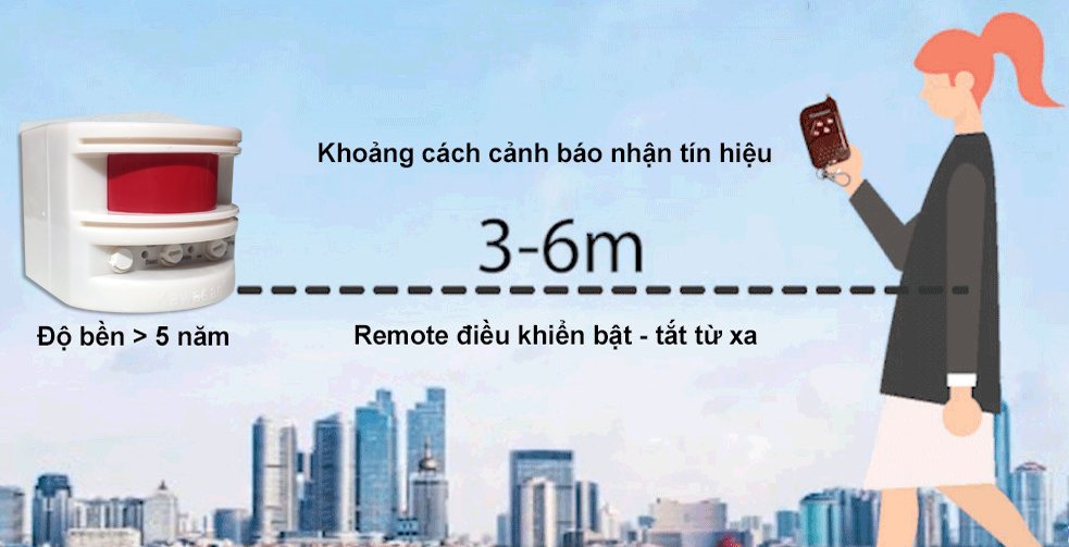 Độ bền trên 5 năm tiết kiệm chi phí thay mới và bảo trì