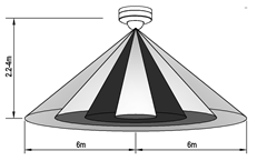 cong-tac-cam-bien-hong-ngoai-ss282-5 Cong Tac Cam Bien Hong Ngoai Ss282 (5)