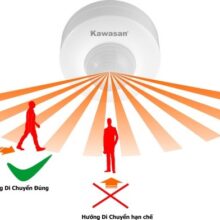 Hướng di chuyển vuông góc với tia cảm ứng sẽ hoạt động tốt hơn