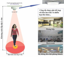 Thích hợp dùng cho nhiều khu vực lắp đặt