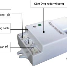 Chi tiết sản phẩm