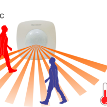 Nhiệt độ cao ảnh hưởng đến độ nhạy cảm biến