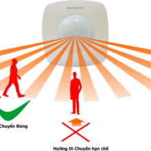 Độ nhạy kém do hướng di chuyển không đúng