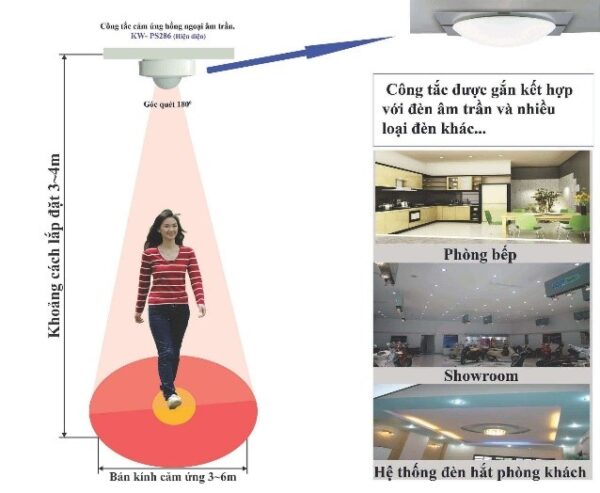Góc quét rộng đến 180 độ, bán kính cảm ứng từ 3-6 mét