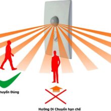 Nên di chuyển hướng vuông góc với cảm biến