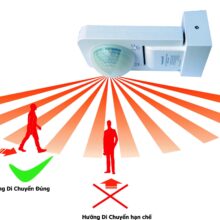 Hướng di chuyển để công tắc cảm biến tốt nhất