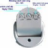 Chức năng nút chỉnh
