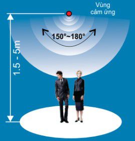 Độ cao lắp đặt phù hợp với công tắc cảm biến vi sóng RS02D