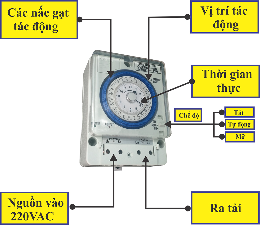 Cấu tạo chi tiết Timer hẹn giờ tắt mở TS38