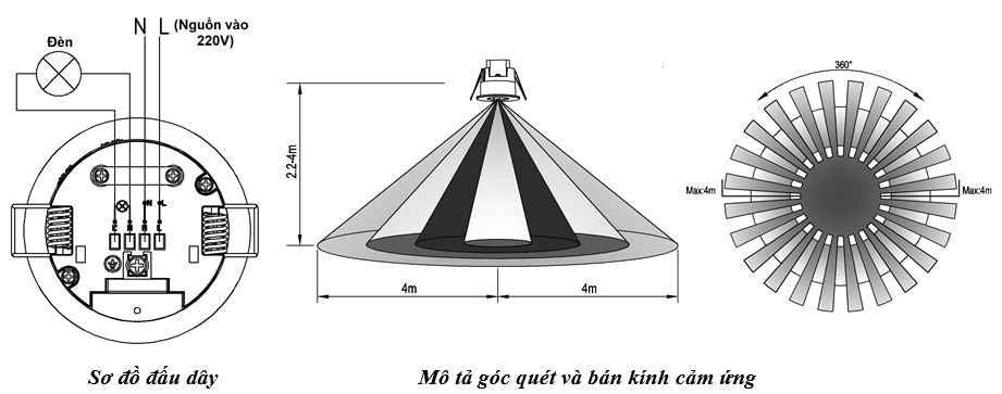 Cong Tac Wifi Cam Ung Hong Ngoai Sw30 Wifi (12)