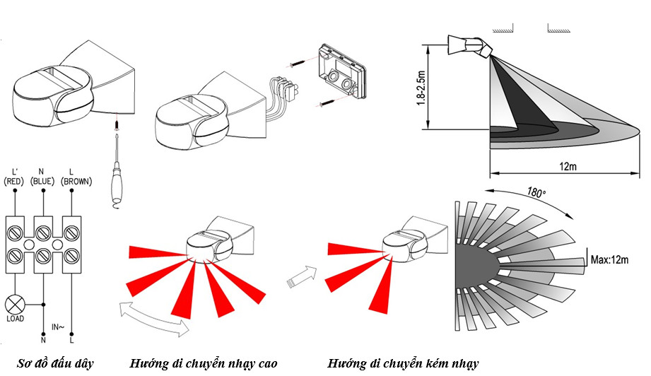 Cong Tac Wifi Cam Ung Hong Ngoai Sw60 Wifi (10)