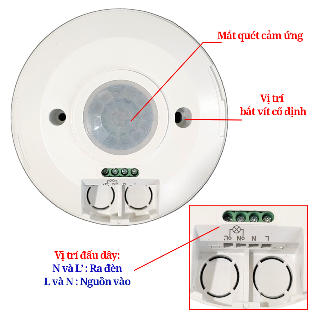 Cấu tạo chi tiết sản phẩm Cấu tạo chi tiết sản phẩm