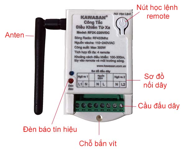 Cấu tạo chi tiết RF2KB Cấu tạo chi tiết RF2K