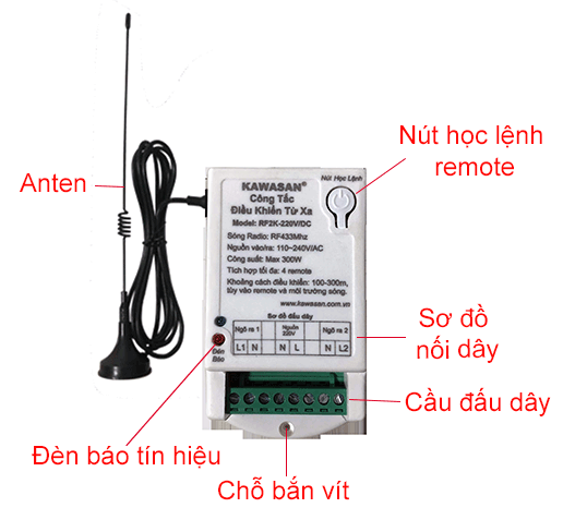 Cấu tạo chi tiết RF2KB