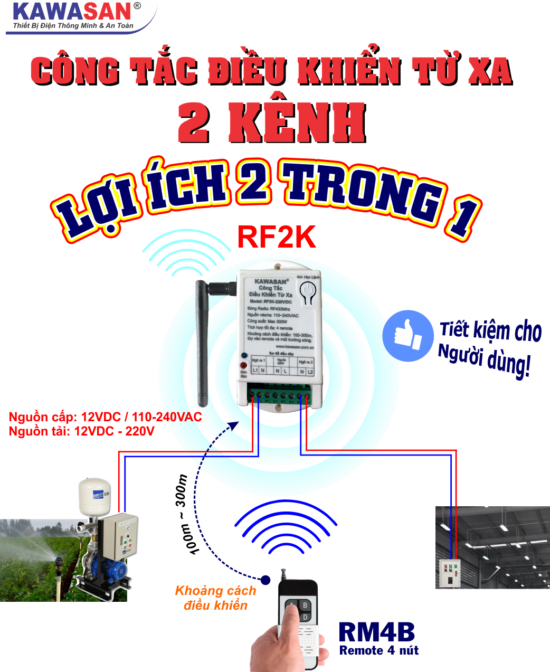 Công tắc điều khiển 2 kênh RF2KB