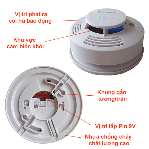 Cấu tạo chi tiết sản phẩm