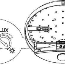 Chức năng nút điều chỉnh