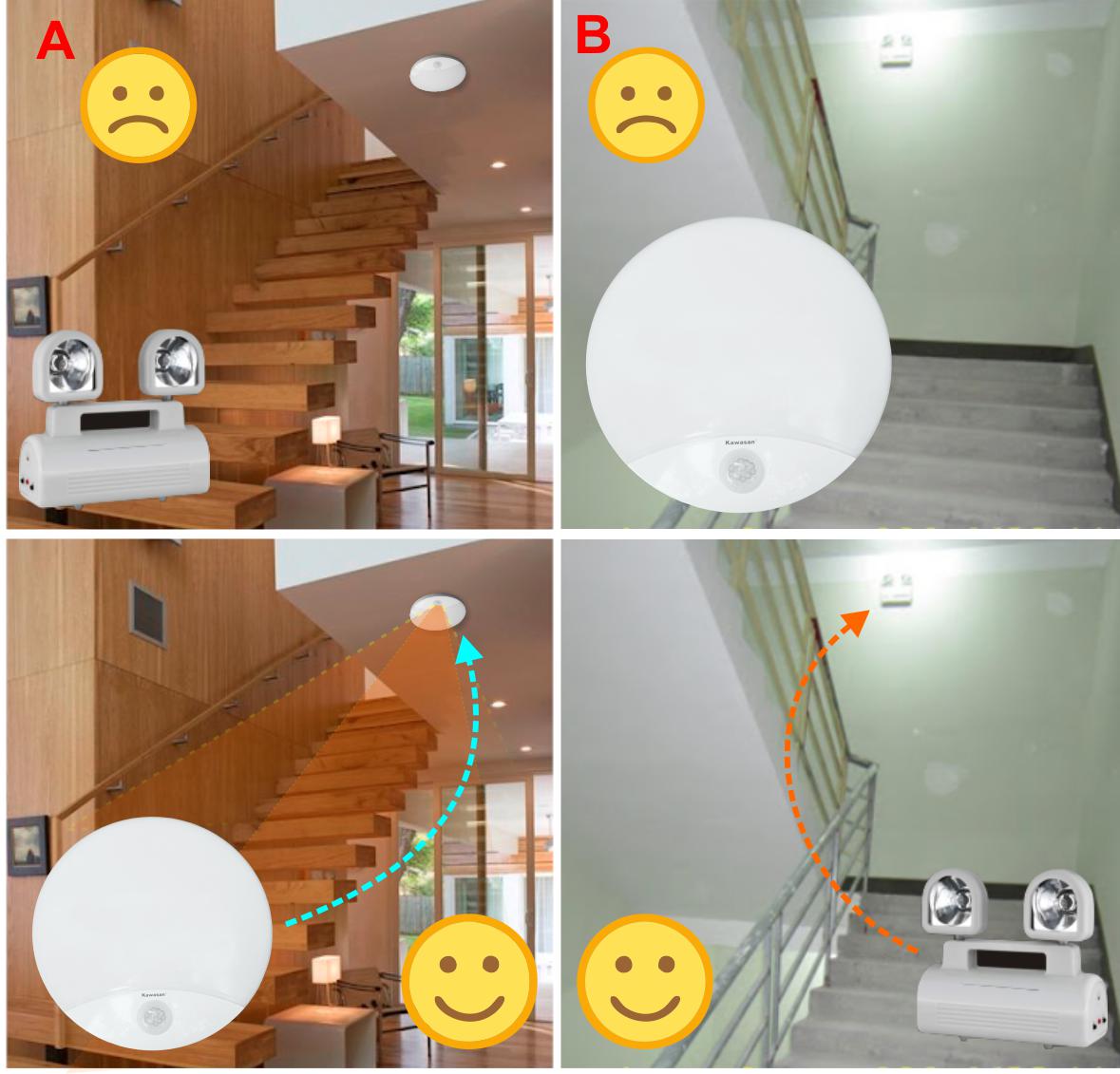 Lắp đặt ở khu vực chiếu nghỉ hành lang