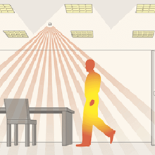 Đèn cảm ứng hồng ngoại bị ảnh hưởng khi nhiệt độ > 32 độ C