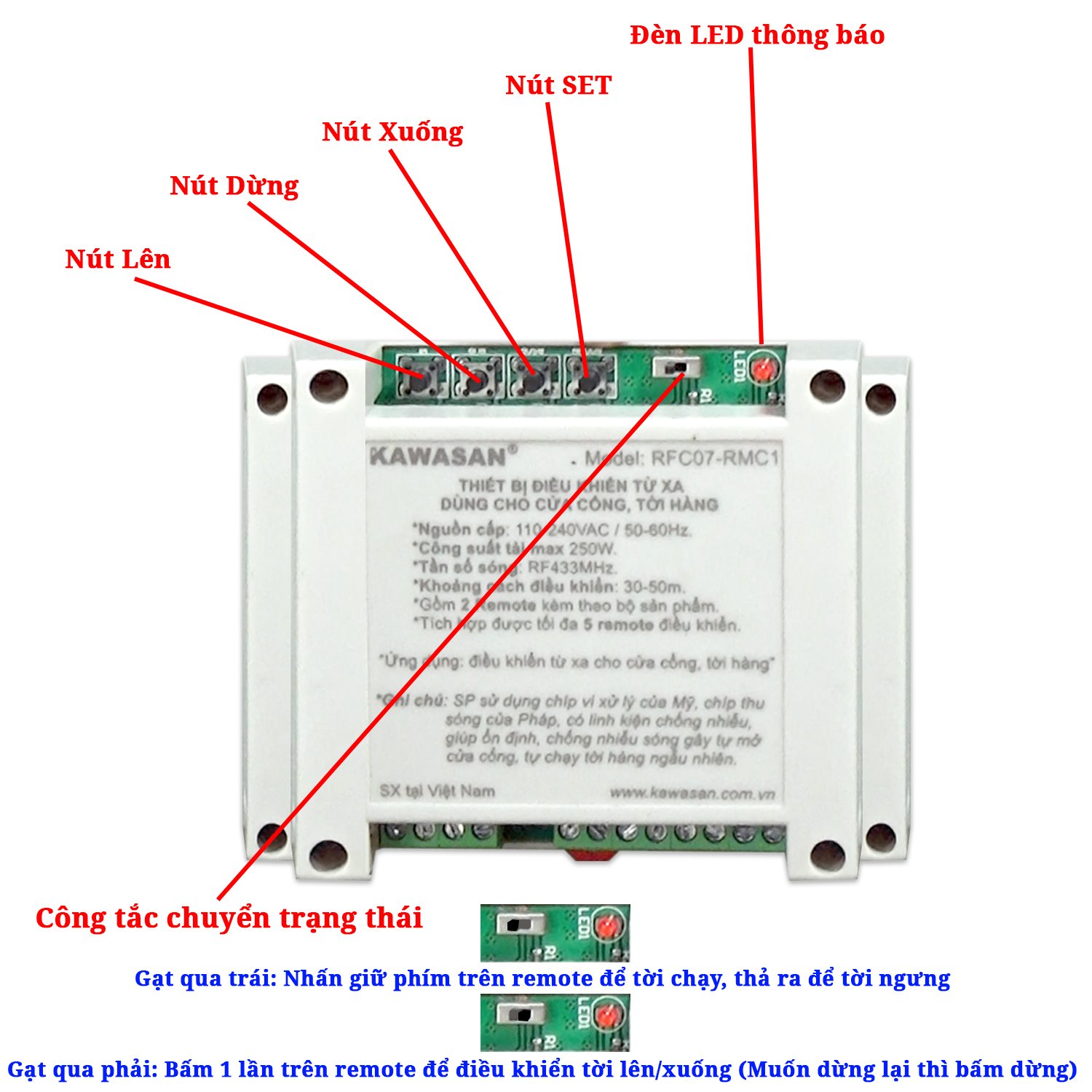 Thiết kế mới có nhiều tính năng ưu việt