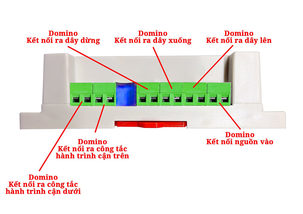 Cấu tạo chi tiết thiết bị điều khiển từ xa bằng remote RFCO7