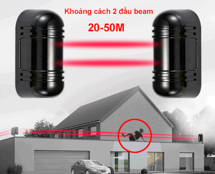 Khoảng cách lắp giữa 2 đầu beam từ 20-50m