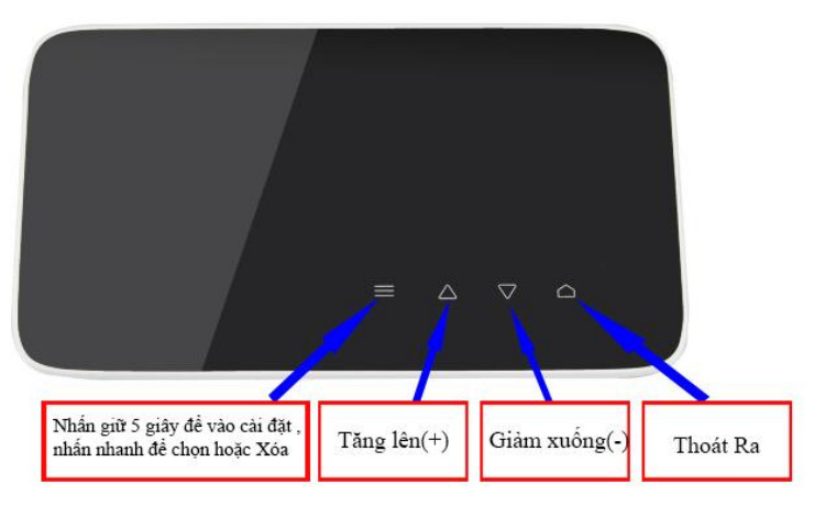 Các nút nhấn điều chỉnh phía trước CS1B