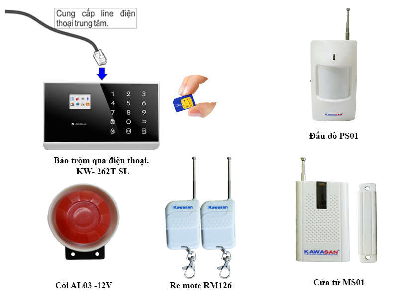 hinh20day20line_262t