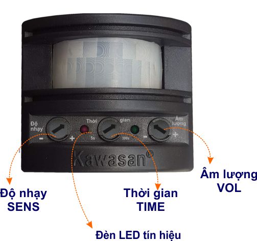 Cấu tạo chi tiết sản phẩm