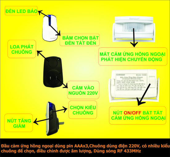 Chi tiết báo khách không dây I618A