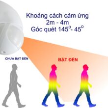 Góc quét rộng cảm biến với độ nhạy cao