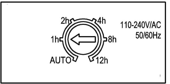 Chức năng nút chỉnh