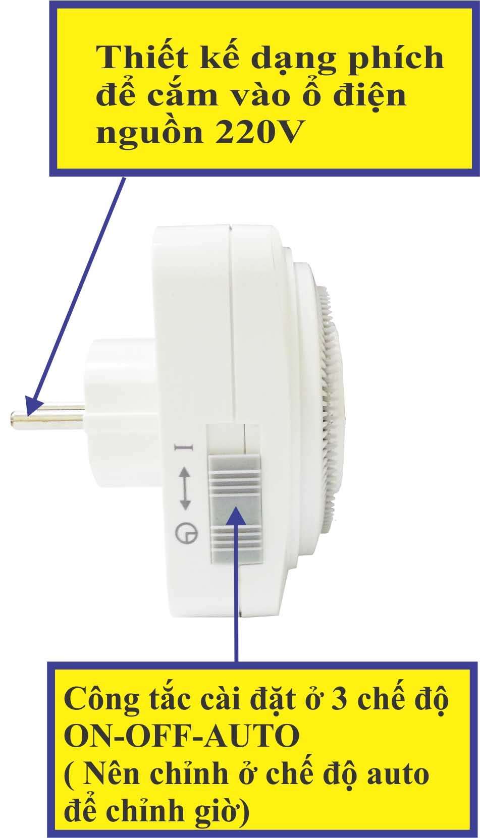 Cấu tạo mặt nghiêng và sau sản phẩm