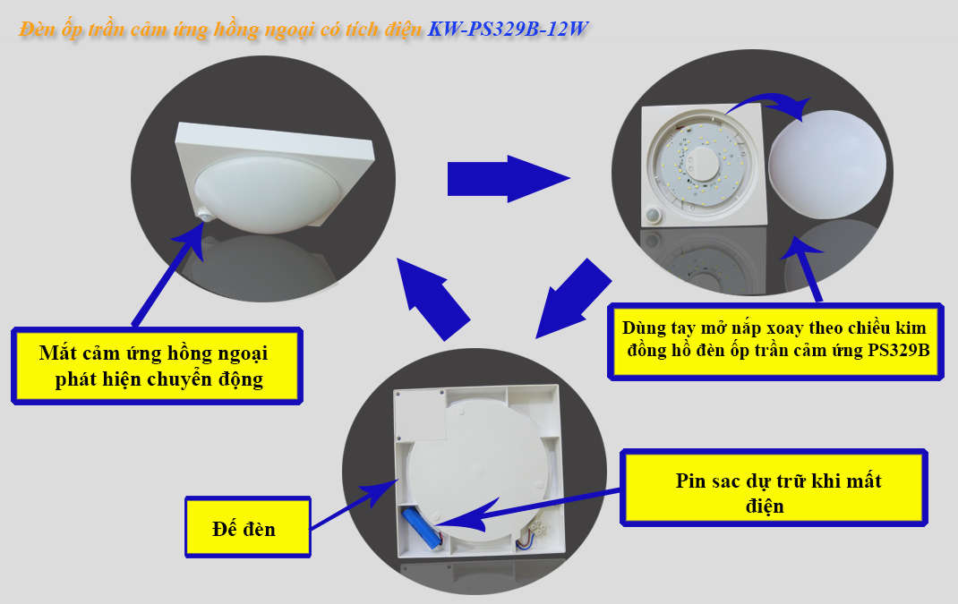 Cấu tạo chi tiết đèn cảm biến thông minh